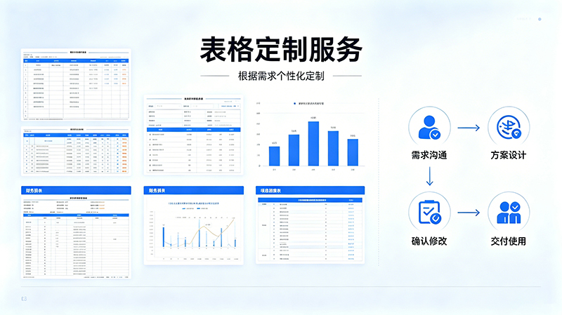 表格定制